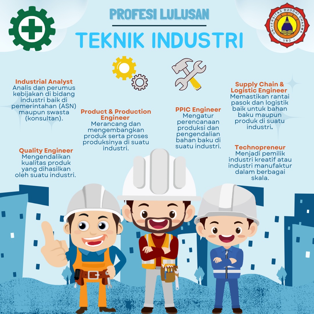 PROFESI LULUSAN PRODI TEKNIK INDUSTRI