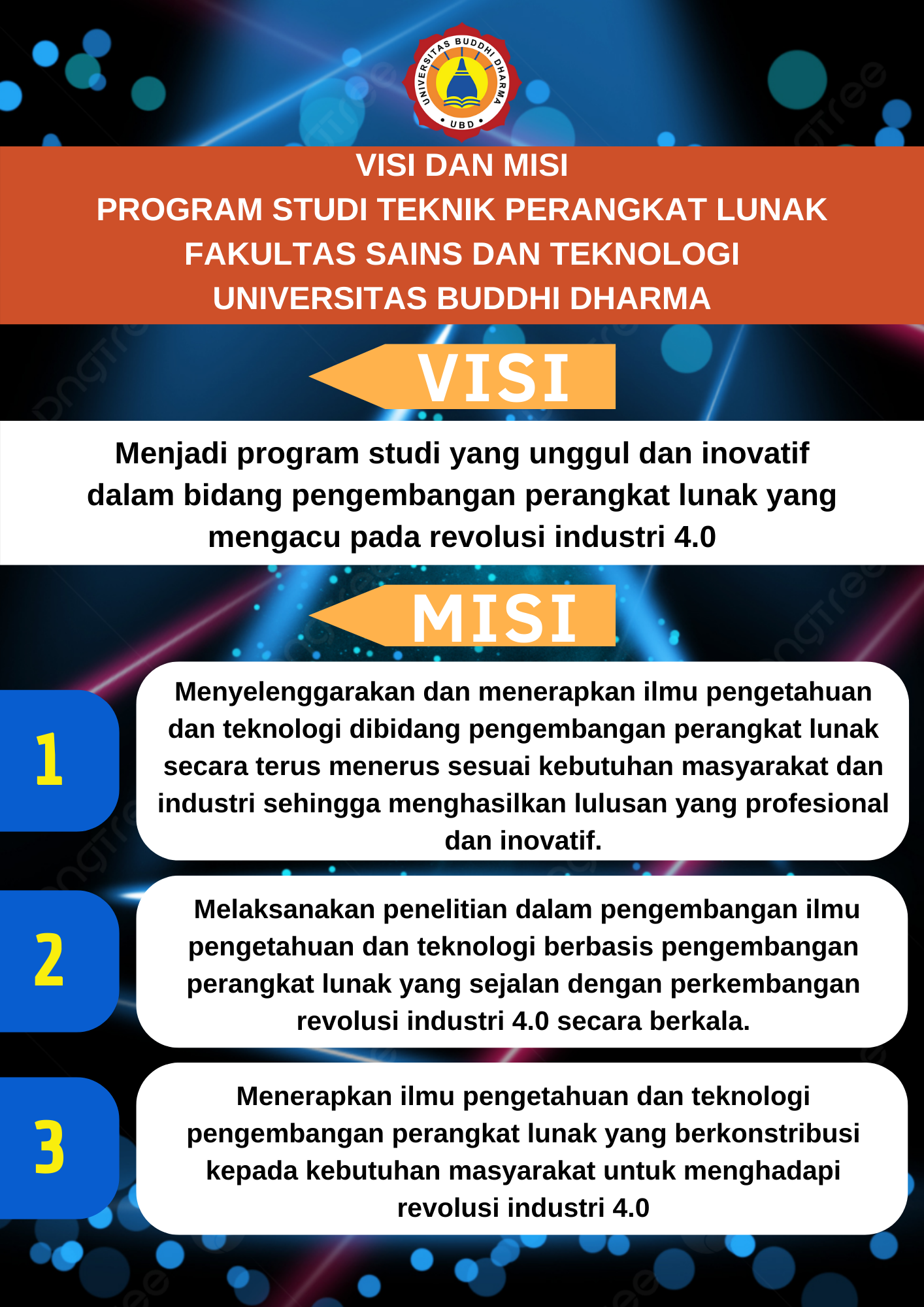 VISI MISI TPL 2022