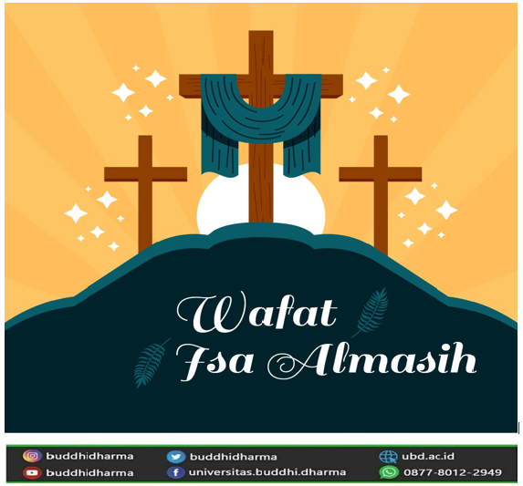 Wafat Isa Al Masih