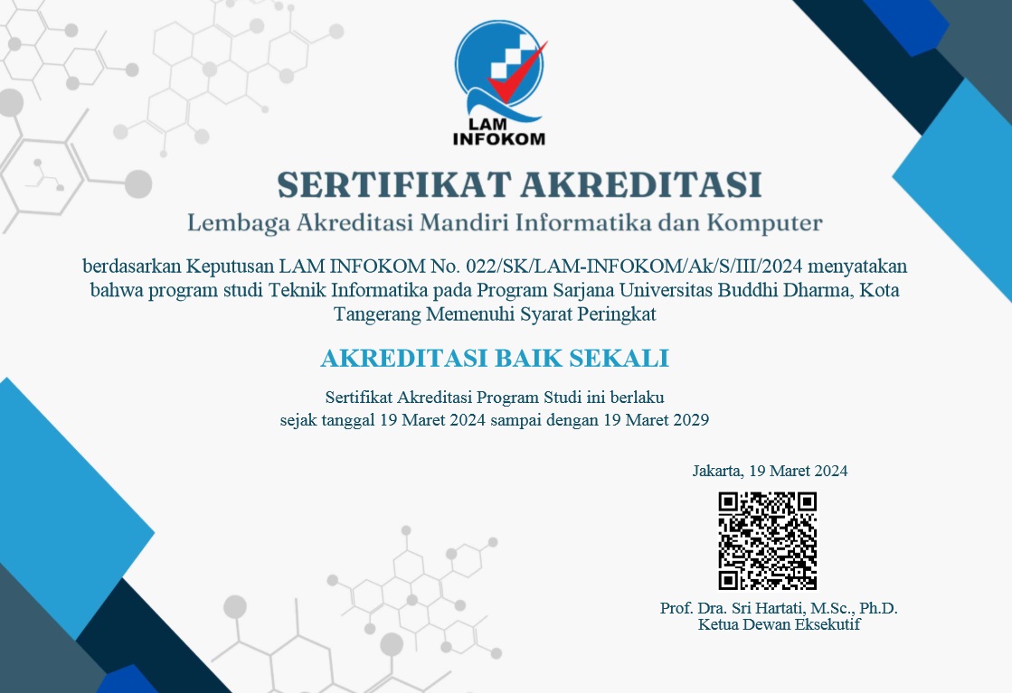 Hasil Akeditasi LAM INFOKOM Program Studi Teknik Informatika