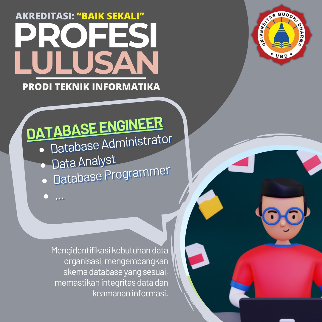 PROFESI LULUSAN PRODI TEKNIK INFORMATIKA