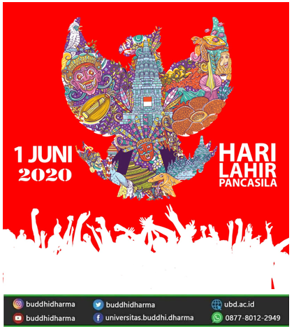 Hari Kelahiran Pancasila