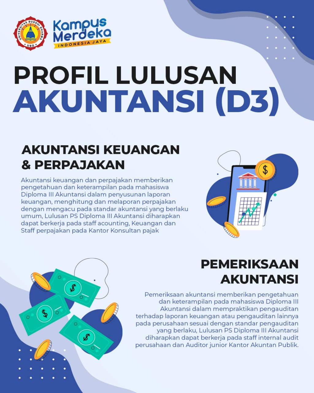 Profil Lulusan Akuntansi D3