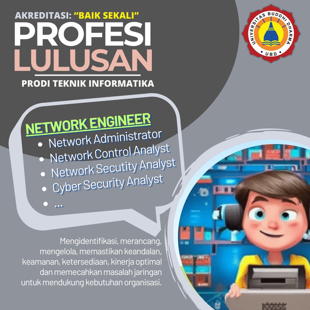 PROFESI LULUSAN PRODI TEKNIK INFORMATIKA