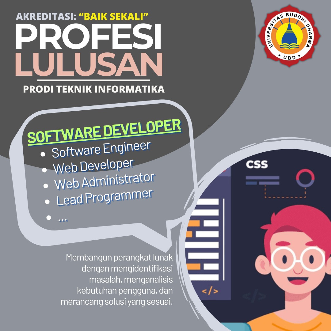 PROFESI LULUSAN PRODI TEKNIK INFORMATIKA