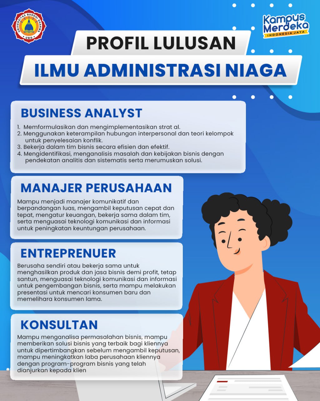 Profil Lulusan Ilmu Administrasi Niaga S1