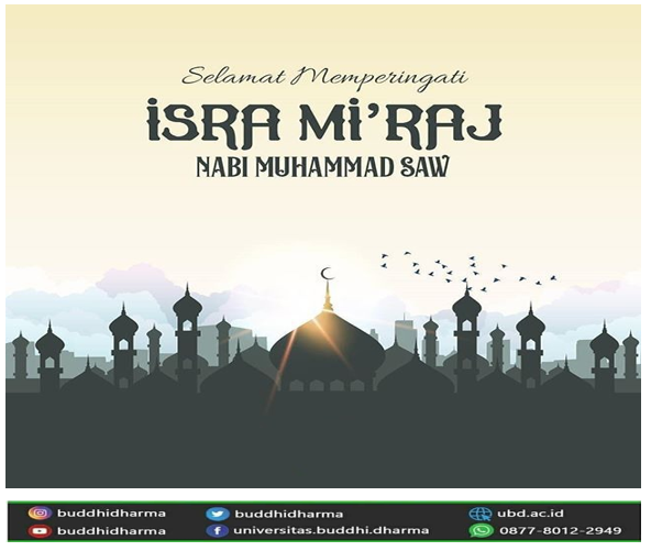 Isra Mi’raj 2021